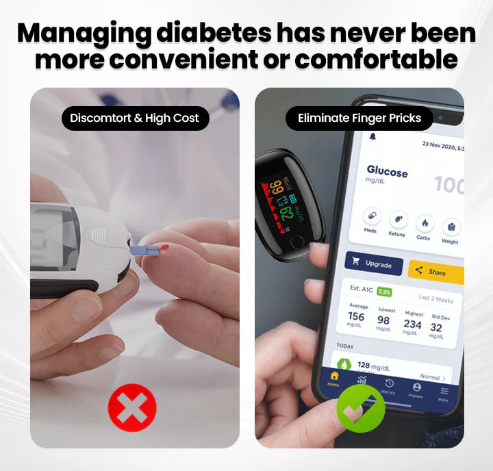 Sugar Sense 24/7 🍬 Ab Ungli Nahi Chubhegi! Sugar Monitoring Hui Smart & Easy – Pack Of 2