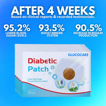 🍬 GlucoCare™ Blood Sugar Patches – Pack of 48 + 48 FREE!